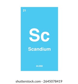 Tabela periódica de escândio, destacando o número atômico 21 e o peso atômico 44.956 com o símbolo Sc isolado no fundo transparente.