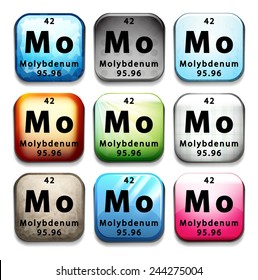 A periodic table showing Molybdenum on a white background