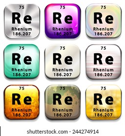A periodic table showing Rhenium on a white background