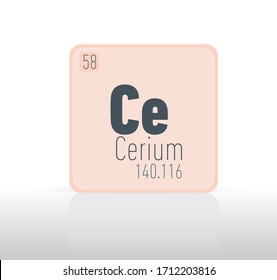 Periodic table single element. Cerium 140.116
