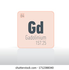 Tabla periódica de un solo elemento. Gadolinio 157,25