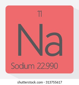 Periodic Table Sodium Element Stock Vector (Royalty Free) 313755617 ...