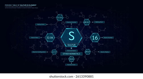 Periodic table of Sulfur (S) element. Other nonmetals, State solid. Chemical chart sample in hexagonal molecules. Science minerals concept. Background poster for scientific printing. Vector.