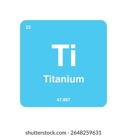 Tabela periódica de titânio, destacando o número atômico 22 e o peso atômico 47.867 com o símbolo Ti isolado no fundo transparente.