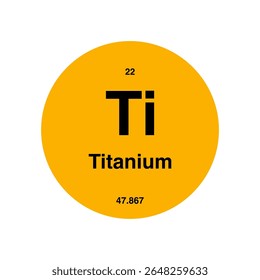 Tabela periódica de titânio, destacando o número atômico 22 e o peso atômico 47.867 com o símbolo Ti isolado no fundo transparente.