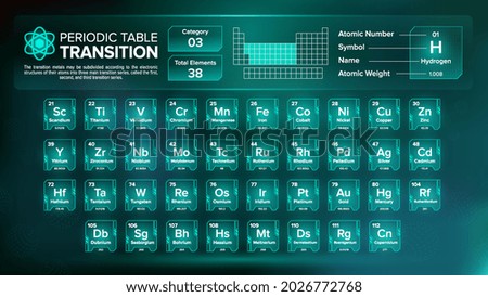 Periodic Table Transition Group Three Element Vector Designs