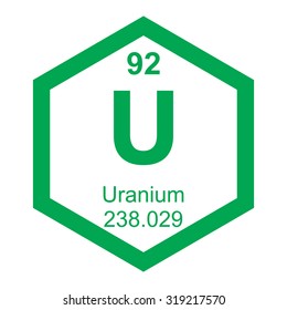 Periodic table uranium element