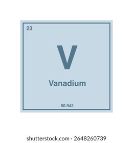 Tabela periódica de vanádio, destacando o número atômico 23 e o peso atômico 50.942 com símbolo V isolado no fundo transparente.