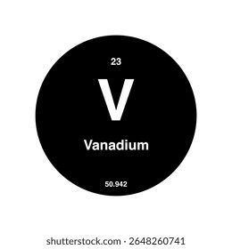 Tabela periódica de vanádio, destacando o número atômico 23 e o peso atômico 50.942 com símbolo V isolado no fundo transparente.