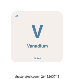 Tabela periódica de vanádio, destacando o número atômico 23 e o peso atômico 50.942 com símbolo V isolado no fundo transparente.