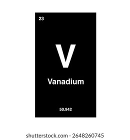 Tabela periódica de vanádio, destacando o número atômico 23 e o peso atômico 50.942 com símbolo V isolado no fundo transparente.