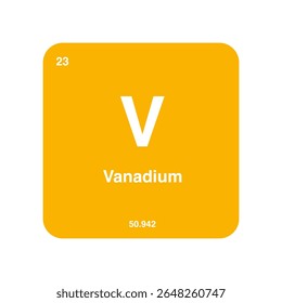 Tabela periódica de vanádio, destacando o número atômico 23 e o peso atômico 50.942 com símbolo V isolado no fundo transparente.
