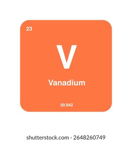 Tabela periódica de vanádio, destacando o número atômico 23 e o peso atômico 50.942 com símbolo V isolado no fundo transparente.