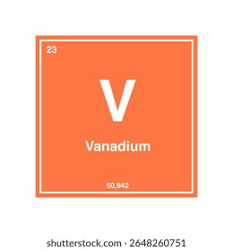 Tabela periódica de vanádio, destacando o número atômico 23 e o peso atômico 50.942 com símbolo V isolado no fundo transparente.