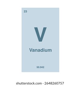 Tabela periódica de vanádio, destacando o número atômico 23 e o peso atômico 50.942 com símbolo V isolado no fundo transparente.