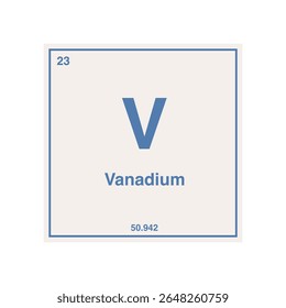 Tabela periódica de vanádio, destacando o número atômico 23 e o peso atômico 50.942 com símbolo V isolado no fundo transparente.