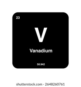 Tabela periódica de vanádio, destacando o número atômico 23 e o peso atômico 50.942 com símbolo V isolado no fundo transparente.