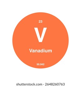 Tabela periódica de vanádio, destacando o número atômico 23 e o peso atômico 50.942 com símbolo V isolado no fundo transparente.