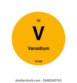 Tabela periódica de vanádio, destacando o número atômico 23 e o peso atômico 50.942 com símbolo V isolado no fundo transparente.