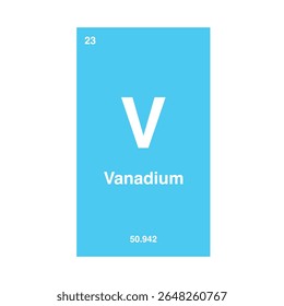 Tabela periódica de vanádio, destacando o número atômico 23 e o peso atômico 50.942 com símbolo V isolado no fundo transparente.