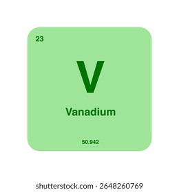 Tabela periódica de vanádio, destacando o número atômico 23 e o peso atômico 50.942 com símbolo V isolado no fundo transparente.