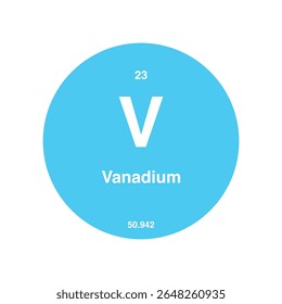 Tabela periódica de vanádio, destacando o número atômico 23 e o peso atômico 50.942 com símbolo V isolado no fundo transparente.