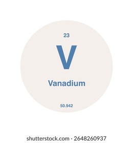 Tabela periódica de vanádio, destacando o número atômico 23 e o peso atômico 50.942 com símbolo V isolado no fundo transparente.
