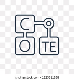 Periodic table vector outline icon isolated on transparent background, high quality linear Periodic table transparency concept can be used web and mobile