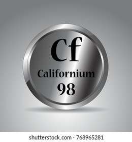 Periodic Table,Californium Periodic