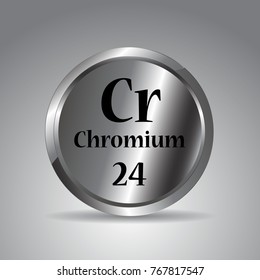 Periodic Tablechromium Periodic Stock Vector (Royalty Free) 767817547 ...