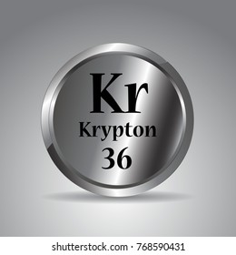 Periodic Table,Krypton Periodic