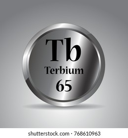 Periodic Table,Terbium Periodic