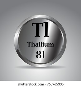 Periodic Table,Thallium Periodic