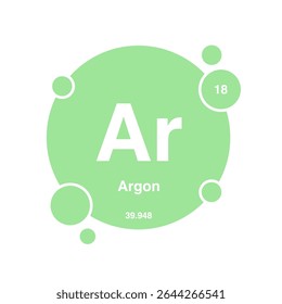 periodic vector of argon, highlighting atomic number 18 and atomic weight 39.948 with symbol S isolated on transparent background