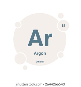 periodic vector of argon, highlighting atomic number 18 and atomic weight 39.948 with symbol S isolated on transparent background