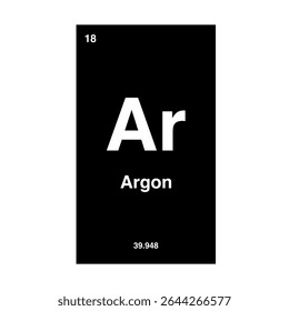 periodic vector of argon, highlighting atomic number 18 and atomic weight 39.948 with symbol S isolated on transparent background