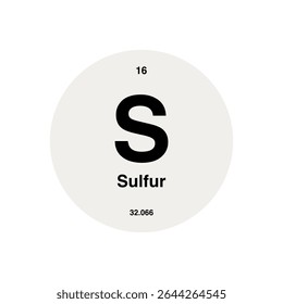 vetor periódico de enxofre, destacando o número atômico 16 e o peso atômico 32.066 com o símbolo S isolado no fundo transparente.