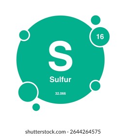 periodic vector of sulfur, highlighting atomic number 16 and atomic weight 32.066 with symbol S isolated on transparent background.
