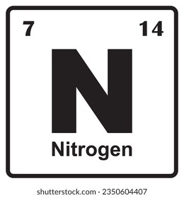 Periodical Nitrogen element icon vector illustration symbol design