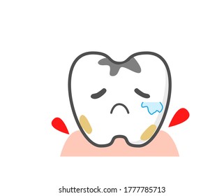 Periodontal disease and gum inflammation Healthy tooth character