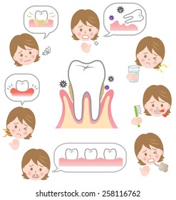 periodontal disease symptom