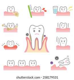 periodontal disease symptom