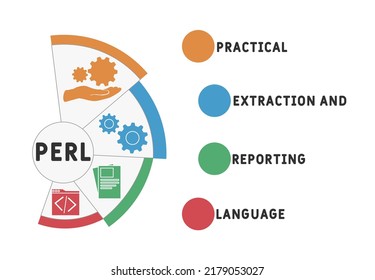 PERL - Practical Extraction and Reporting Language acronym. business concept background. vector illustration concept with keywords and icons. lettering illustration with icons for web banner, flyer