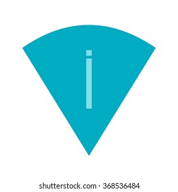 Perm Scan Wifi