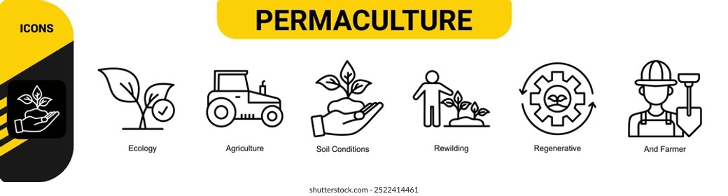 Permaculture banner web icon vector illustration concept for land management and natural ecosystems with icon of ecology, agriculture, soil conditions, rewilding, regenerative, and farmer