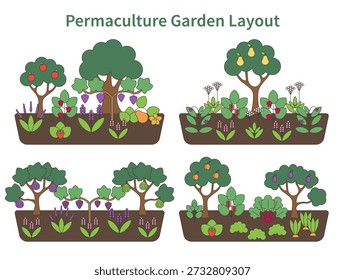 Ilustração vetorial do projeto do jardim da permacultura. O diagrama mostra plantas comestíveis em camadas que crescem juntas em um sistema equilibrado, incluindo árvores de fruto, arbustos, videiras, ervas e cobertura do solo. Esta ilustração é adequada para a educação, conceitos sustentáveis de jardinagem, guias de plantação de acompanhantes e visuais de design de permacultura.