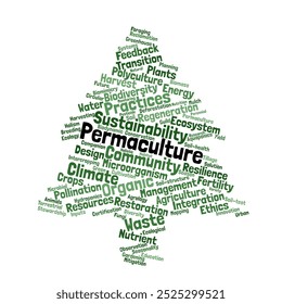 Estudos de Permacultura Word Cloud. Composição de Palavras Relacionadas à Agricultura Sustentável, Ecossistemas e Biodiversidade. Plano de Fundo Isolado.