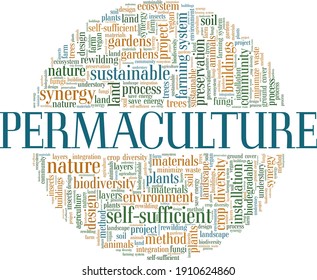 Permaculture vector illustration word cloud isolated on a white background.