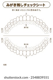 Folha de verificação de resíduos de escovação de dentição permanente, ilustração de divulgação da placa.[Traduzir]Folha de verificação de placa de dentição permanente com ilustrações de divulgação da placa.