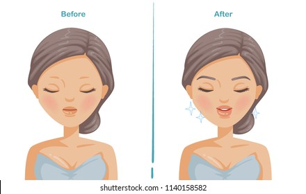 
Permanent eyebrow of woman.before and after permanent eyebrow. women face showing differences.The concept of makeup and cosmetic surgery.  beauty innovations. Vector isolated on white background.  